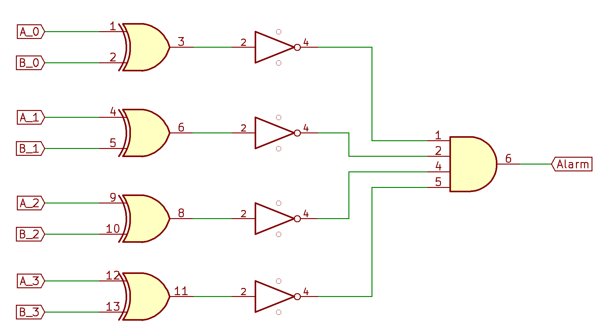 Alarm Comparison Circuit