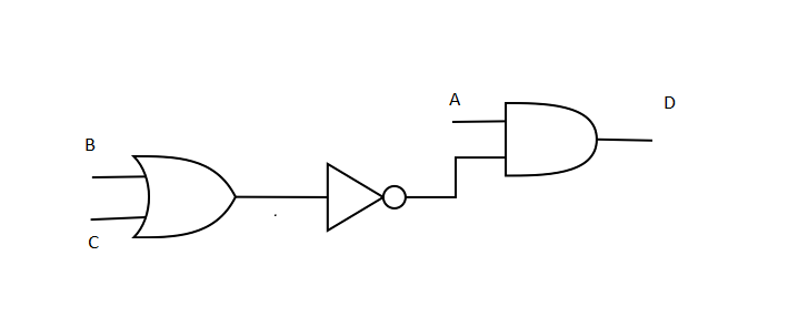 Boolean Logic | Tricking Rocks to Think