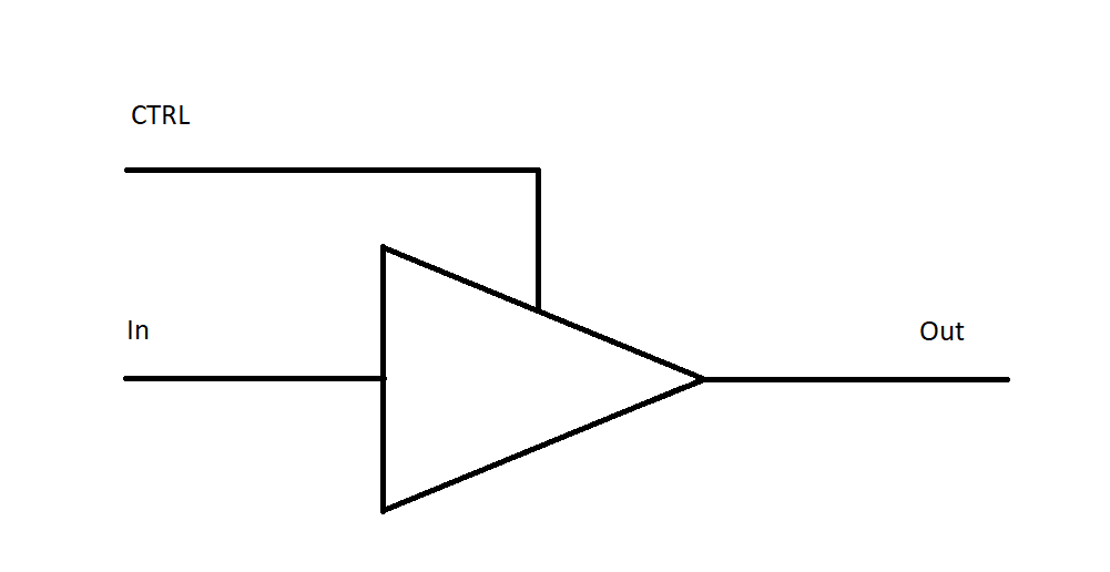 cannot find tri state buffer in logicworks