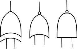 other gates symbols